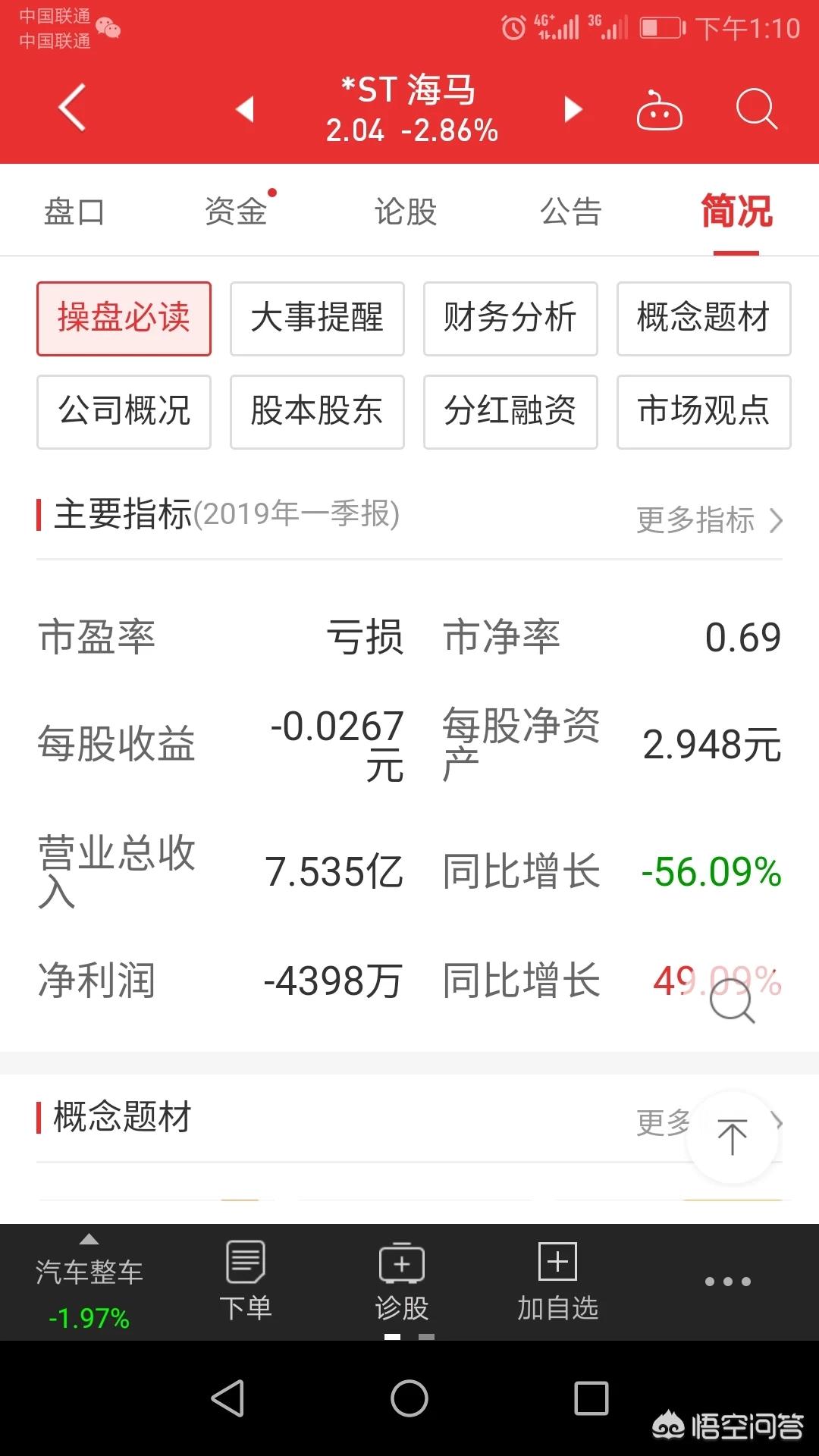 小众汽车资讯，小众汽车资讯网站