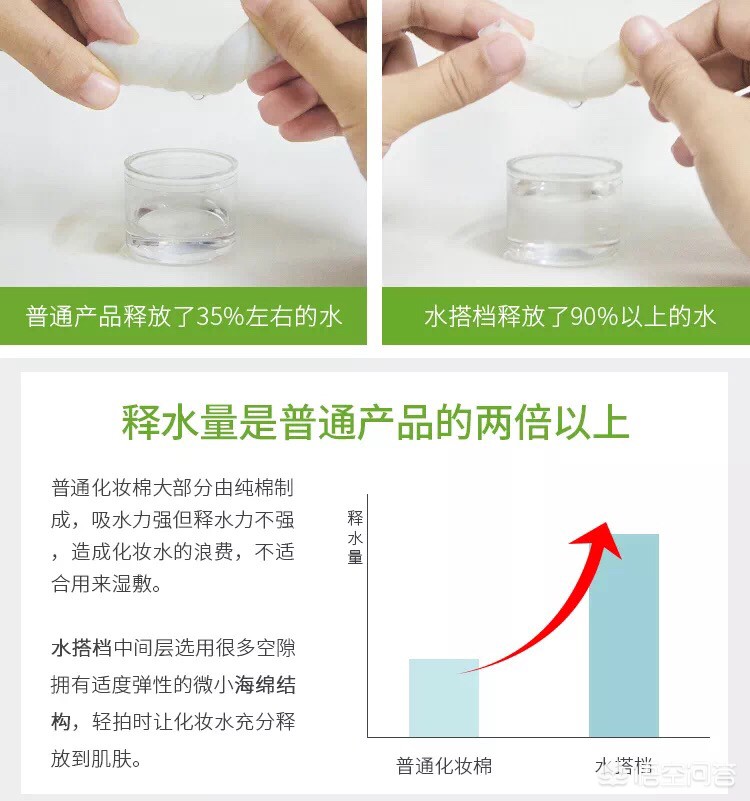 搭配化妆小技巧
