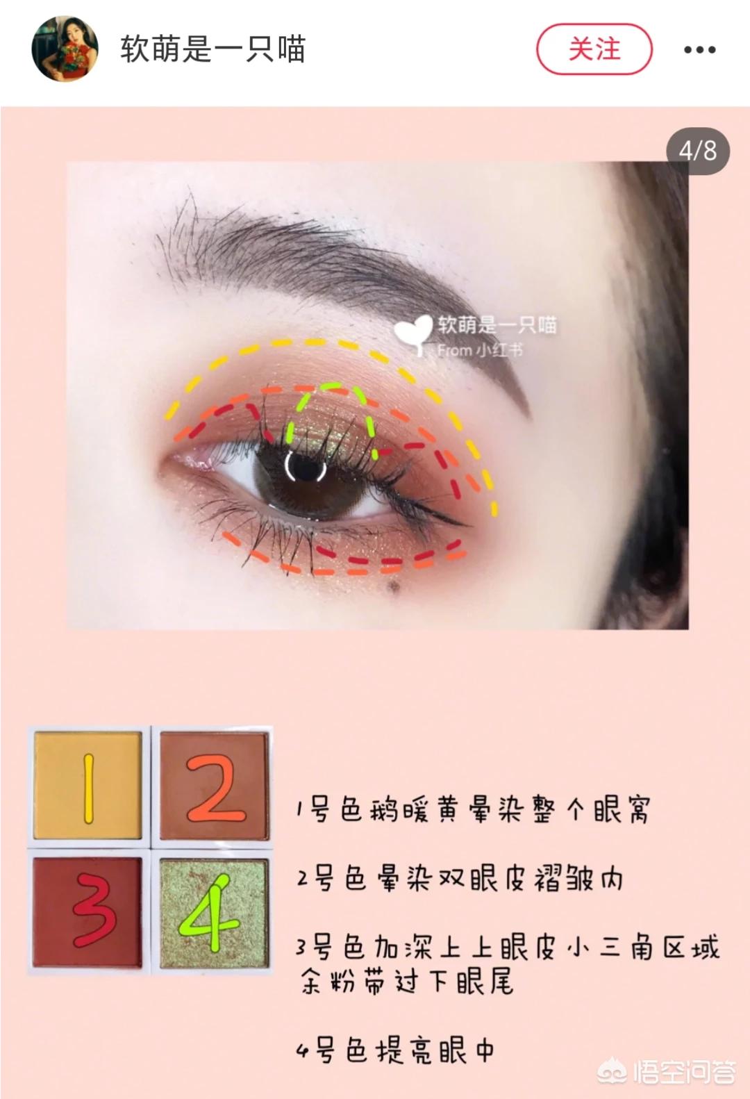 美妆百元好物推荐图

