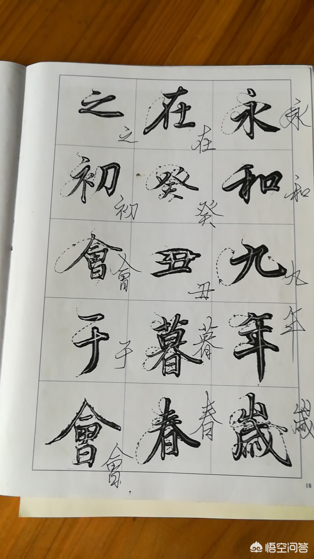 行书练什么字体最好