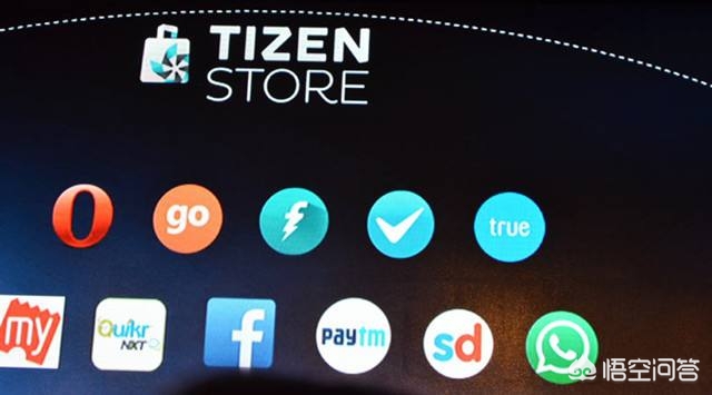 sybian（诺基亚abia是什么？）