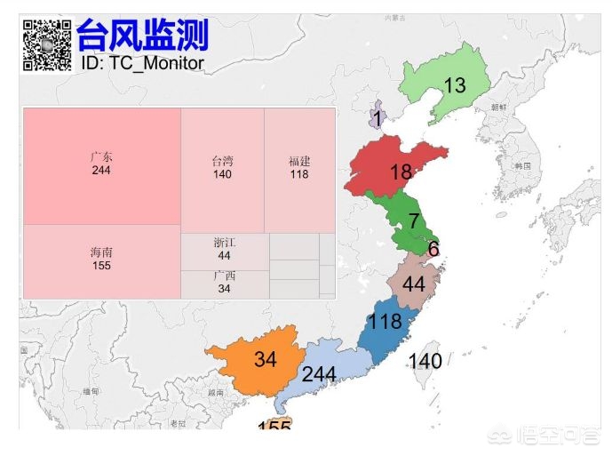 广东将遇猛烈台风雨（2021年还有台风来广东吗？）