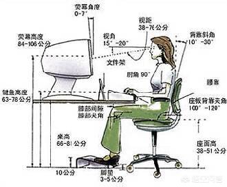 [如何提高打字速度]打字的速度总是不够快，一天练多少个小时才能提高速度啊？