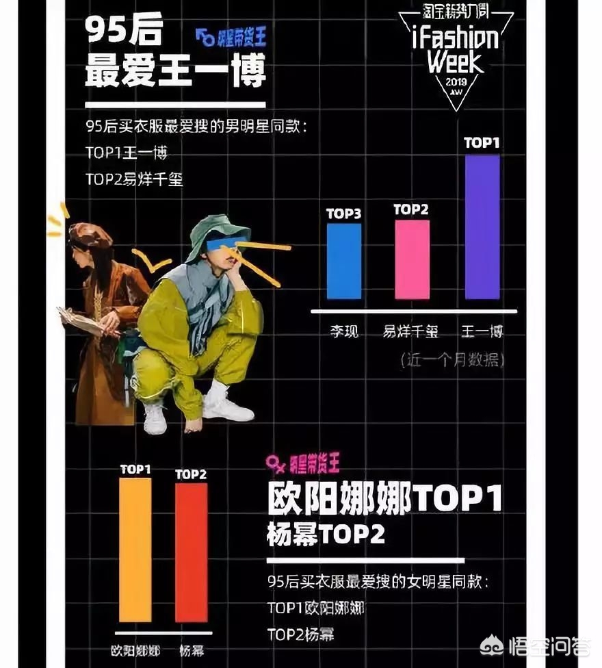 美妆博主娜娜子好物分享
