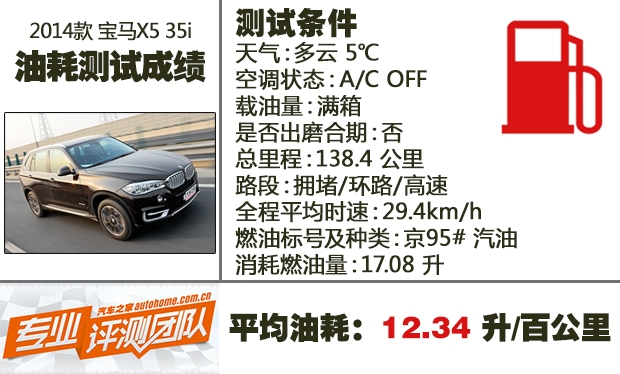 宝马x五