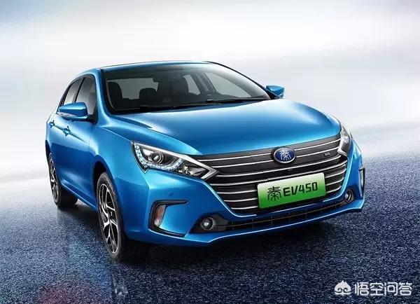 新能源二手汽车