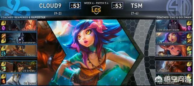 lcs是哪个赛区英雄联盟lcs是哪个赛区 lcs是哪个赛区英雄联盟lcs是哪个赛区