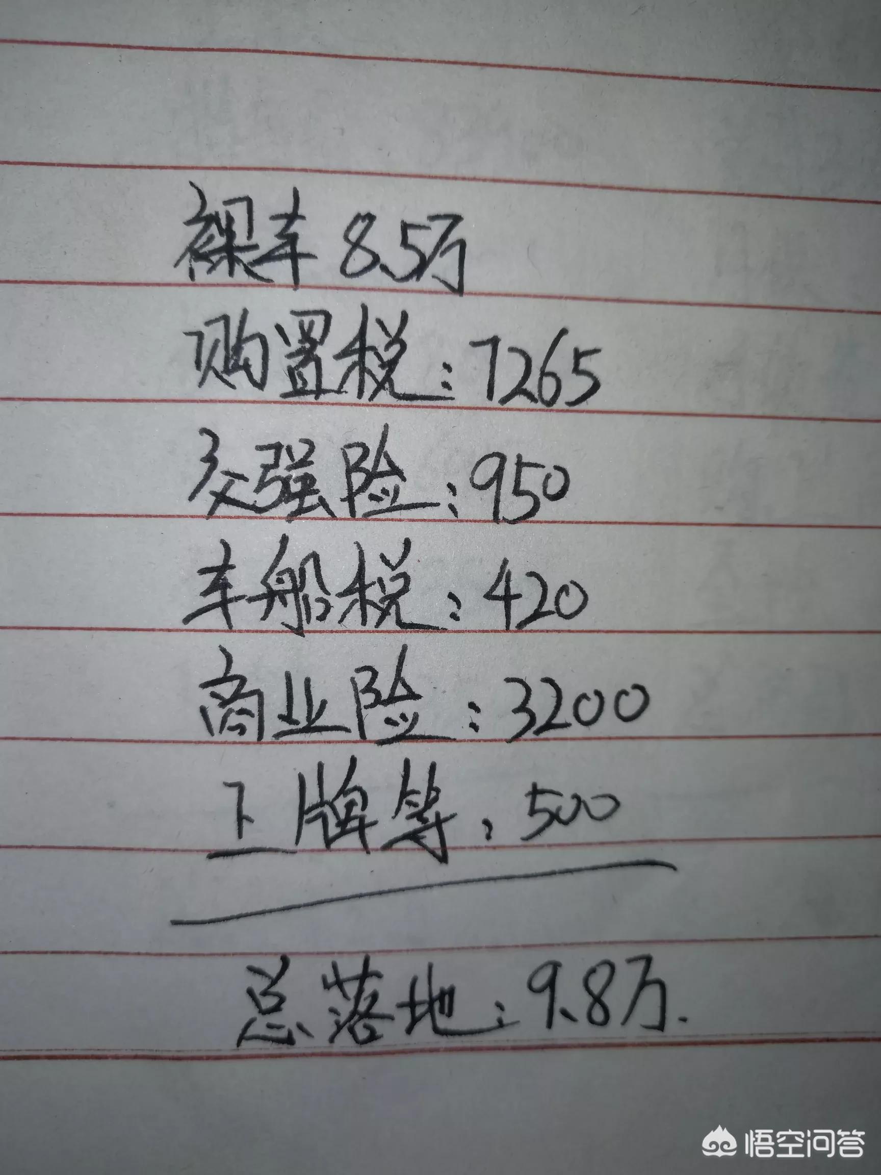 红色哈弗自动挡汽车报价,红色哈弗suv图片