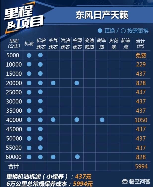 二手j