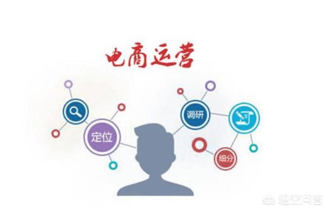 搭建网站的是什么职业