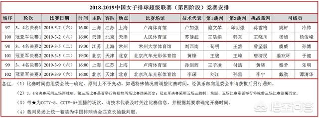 全国女排赛事安排（2021年下半年中国女排赛事安排？）