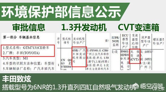 丰田致炫汽车品牌介绍图,丰田致炫汽车品牌介绍图片