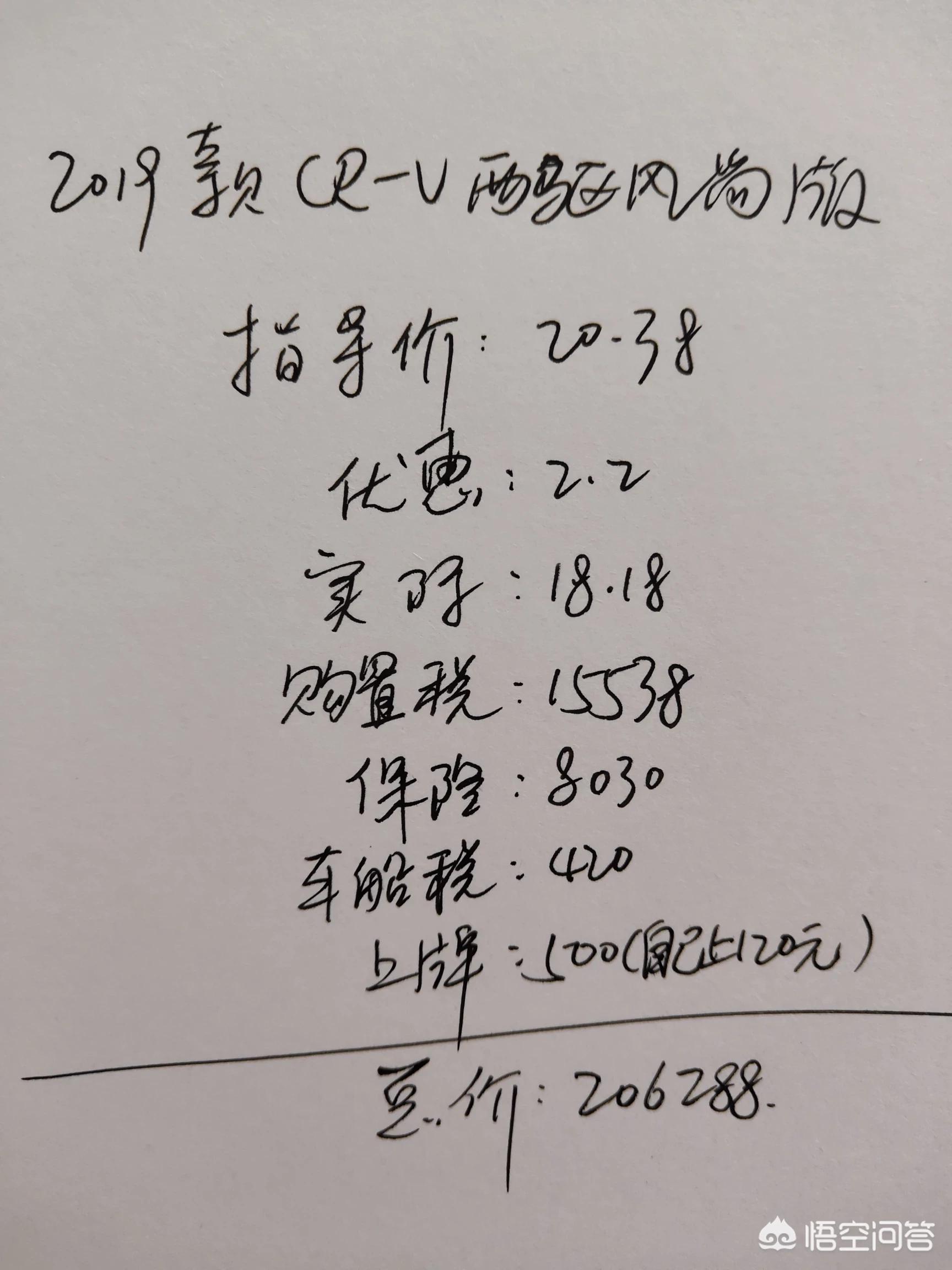 本田crv落地价