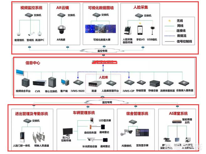 物联网app开发难不难