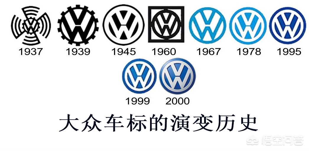 大众车标图片