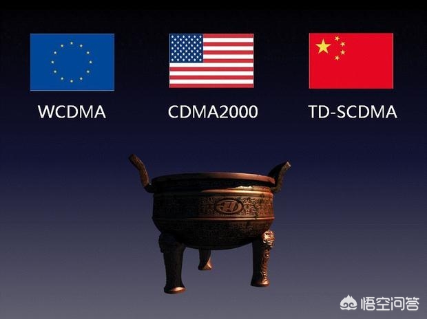 高通涉违反反垄断法（高通担忧英伟达收购ARM，芯片架构被垄断，为啥华为却很淡定？）