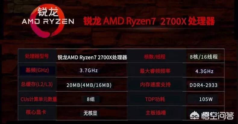 1万买什么电脑配置