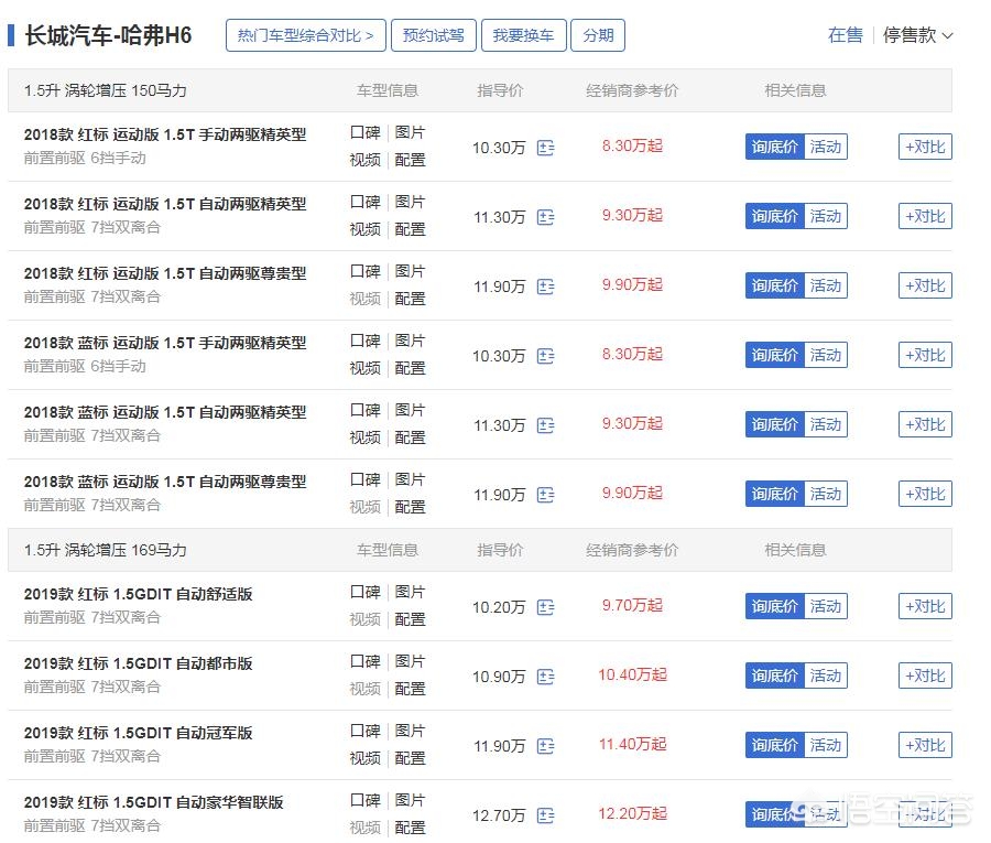 懂车帝手机汽车报价大全,懂车帝21款报价大全官网