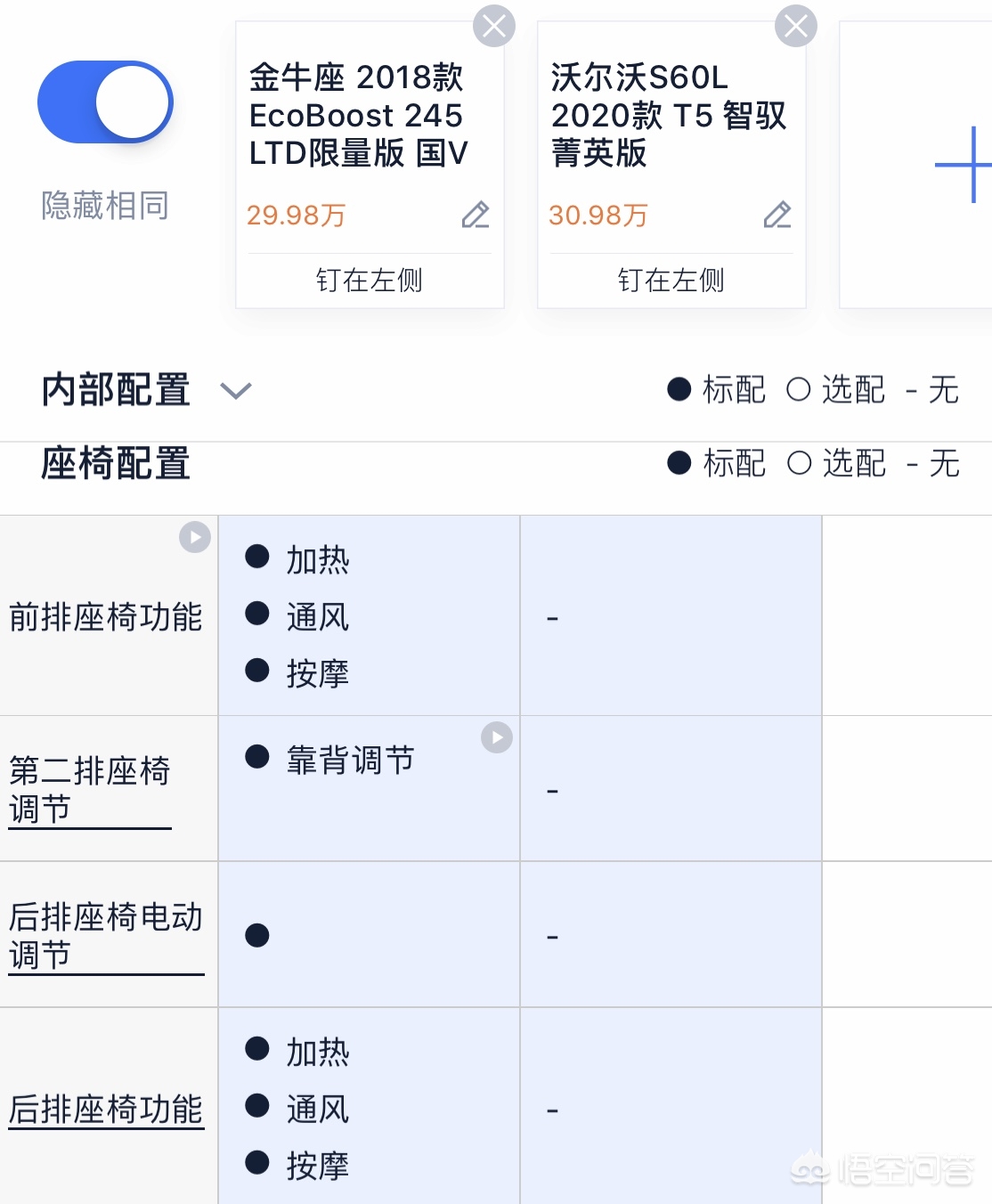 沃尔沃s60l报价及图片