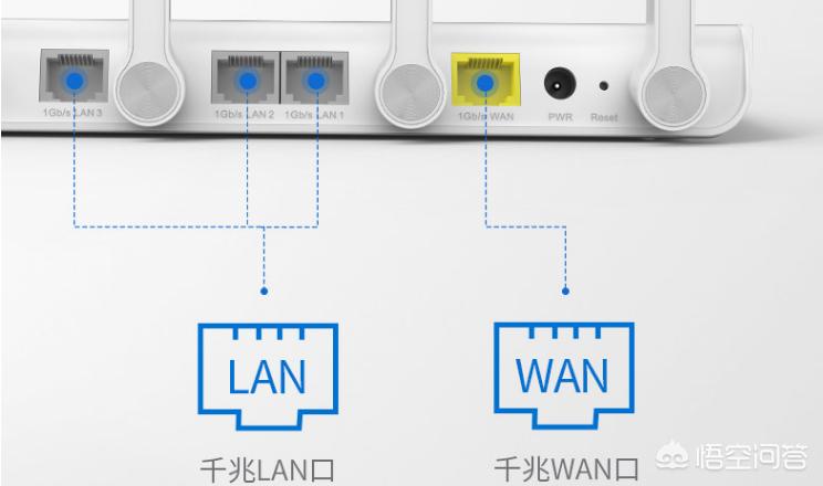 [测网速度]手机怎么测无线网络速度？