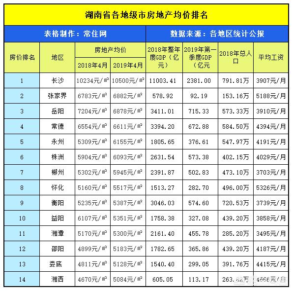 汽车报价逻辑,汽车报价逻辑分析