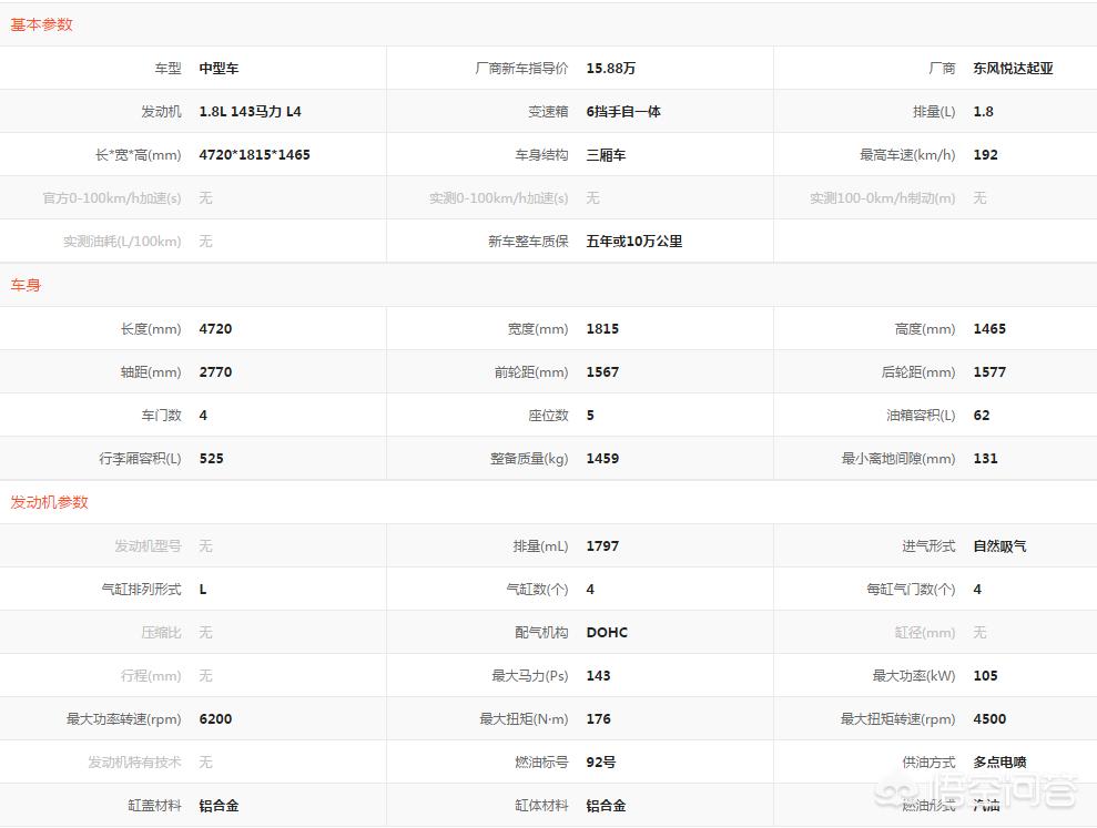 1万元以下二手汽车报价,1万元以下二手汽车报价多少
