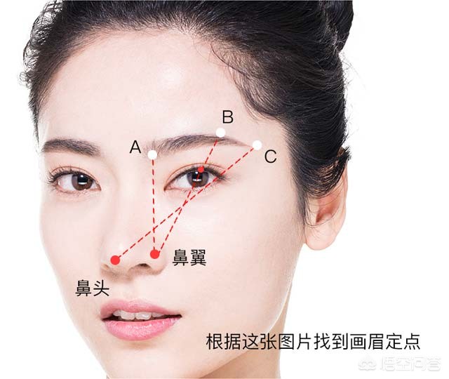 分辨化妆技巧看眉毛
