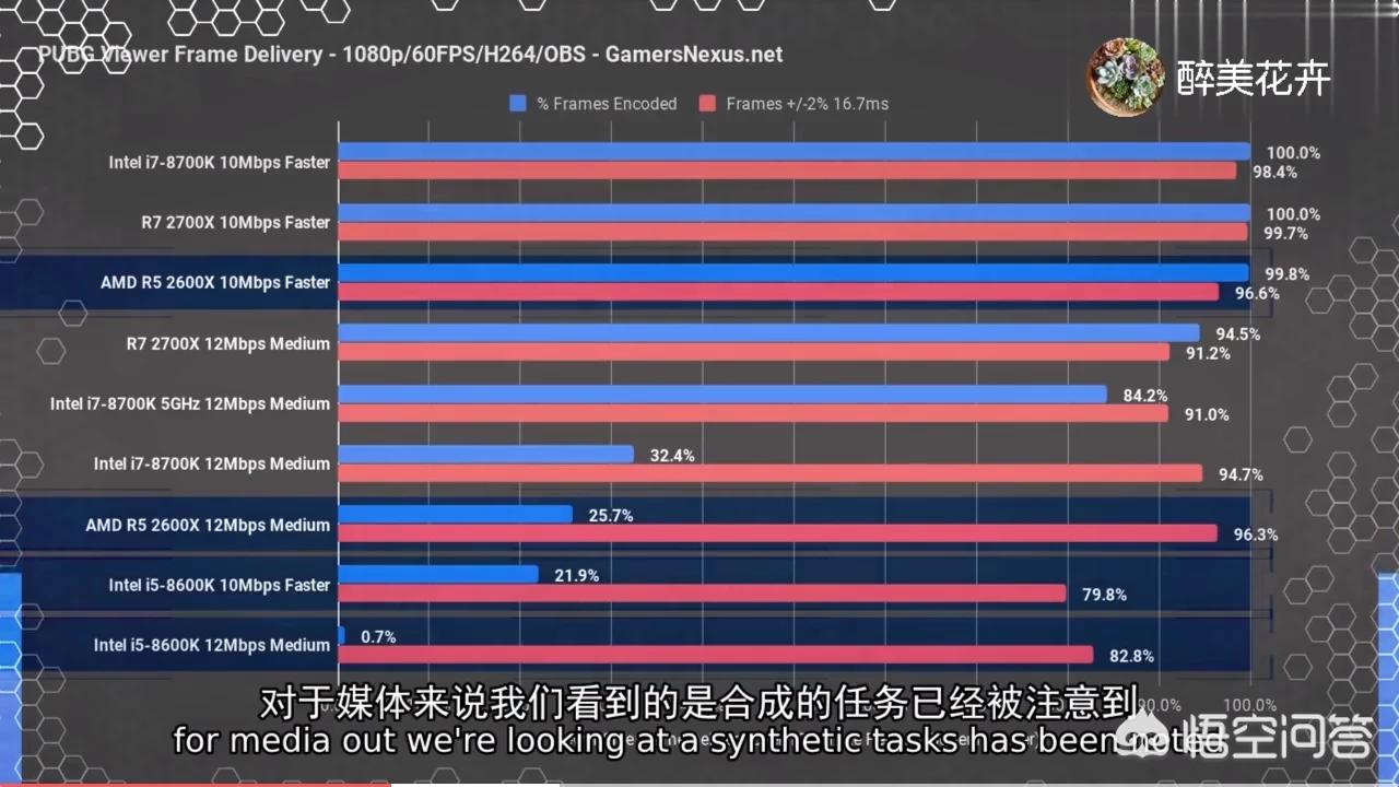 玉溪二手
