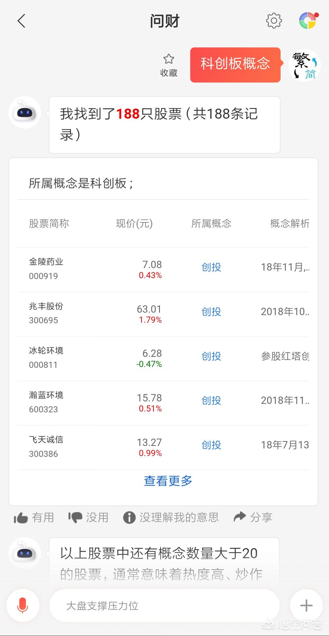 股评app哪个好？：股市软件