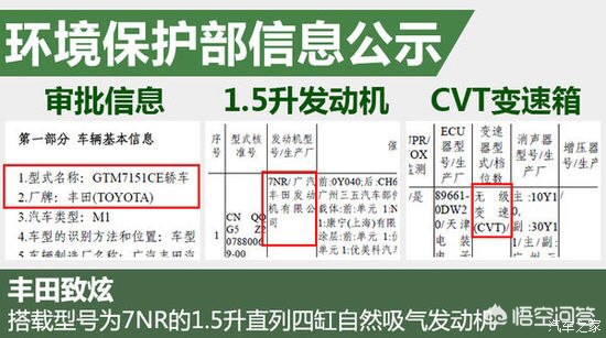 丰田致炫汽车品牌介绍图,丰田致炫汽车品牌介绍图片