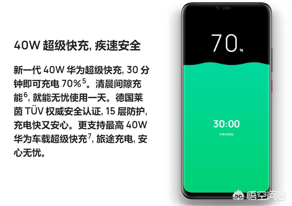 电池充电器电池充电器什么品牌好