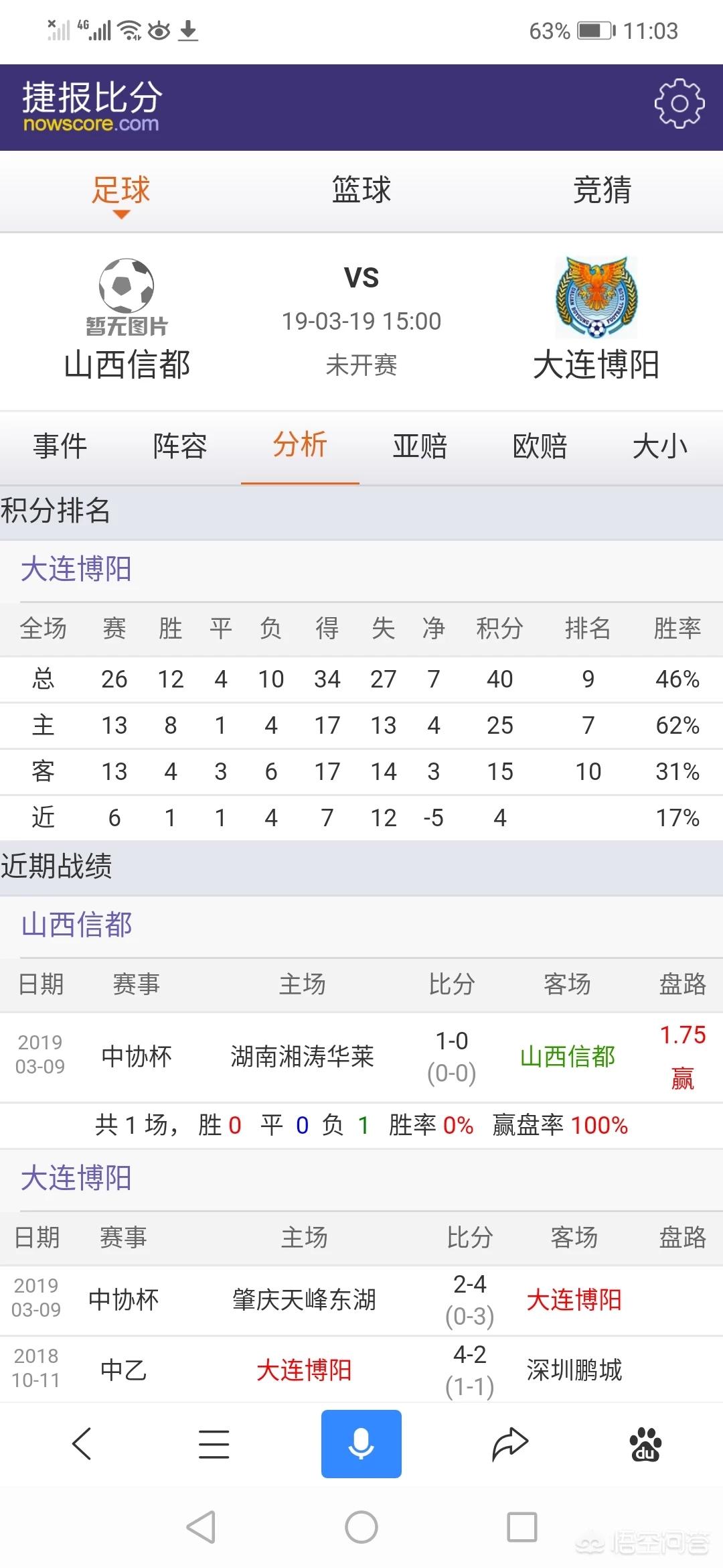 赛事分析小技巧（你分析足球比赛时，会参考的哪个网站或APP的数据或分析呢？）