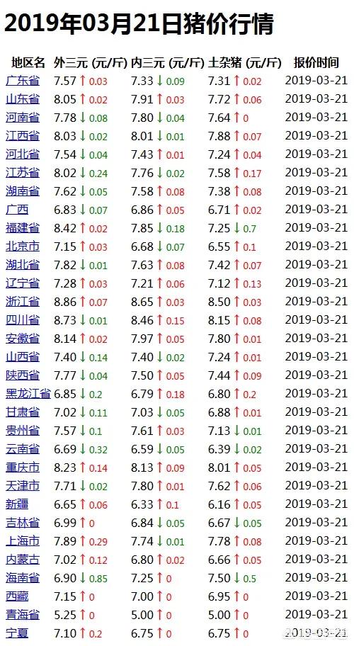 西宁汽车报价大全,西宁汽车报价大全最新