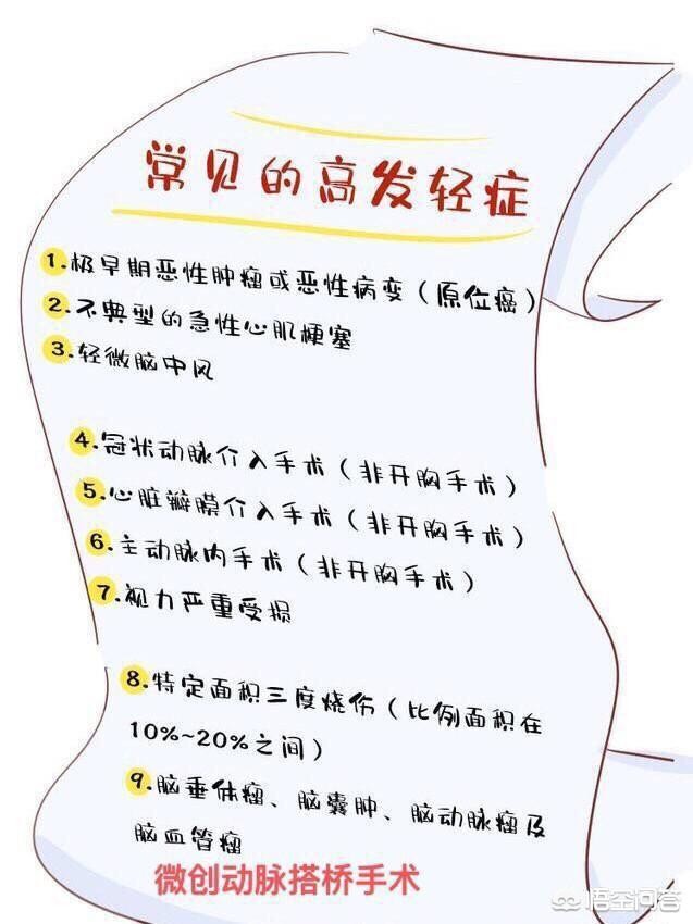 少儿超能宝和平安保险，平安少儿超能宝两全保险