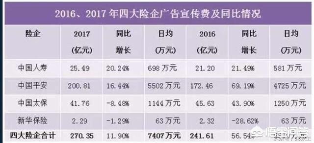 少儿超能宝和平安保险，平安少儿超能宝两全保险