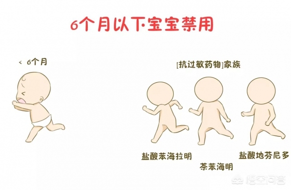 少儿保险的六大误区，少儿保险的六大误区是什么