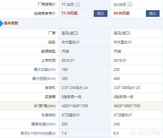 宝马X6改款