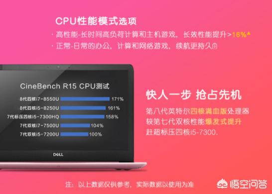 5500汽车报价,550车报价和图片