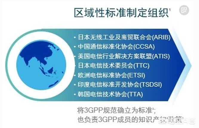 华为的5g技术什么时候能普及到二三线城市？