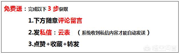 [用用]形容“一个人说的话特别对”要用哪句成语来表达？