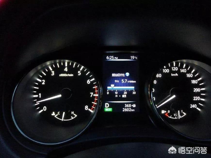 ec0ec0是汽车的什么功能 ec0ec0是汽车的什么功能