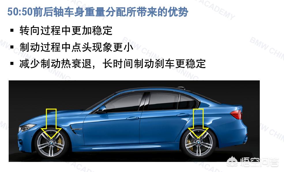 奥迪a4宝马3系