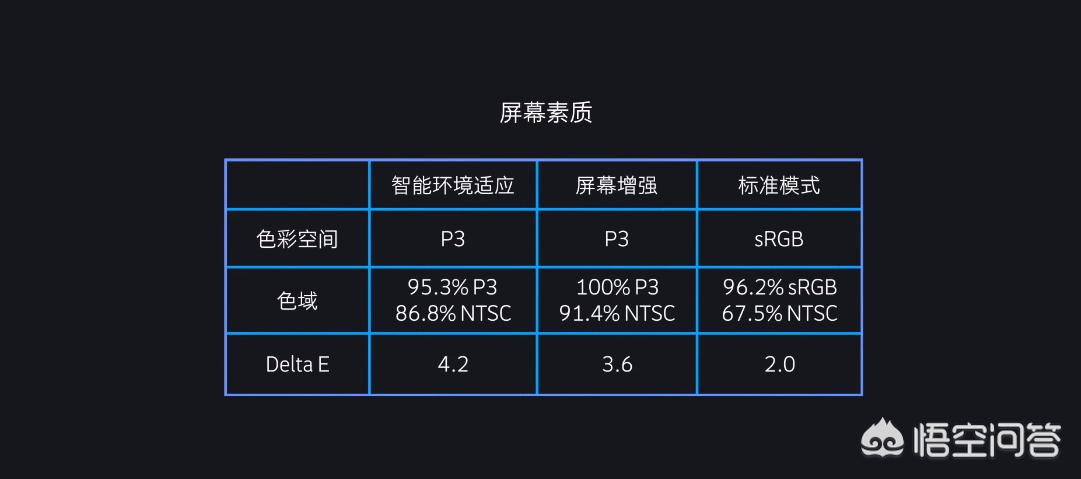 小米9（小米9参数？）
