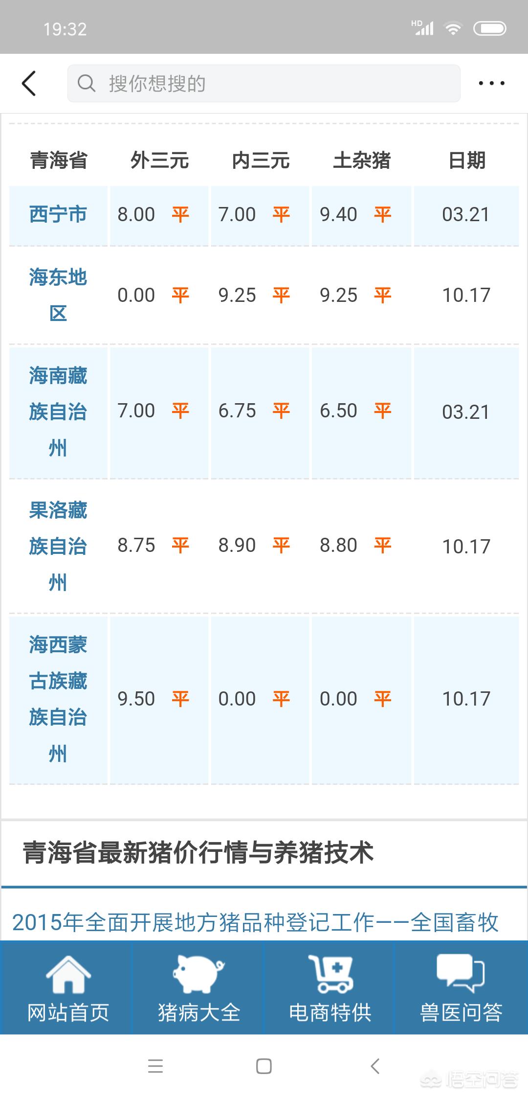 西宁汽车报价大全,西宁汽车报价大全最新