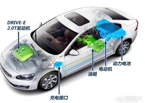 混动车新能源汽车，混动车新能源汽车有哪些