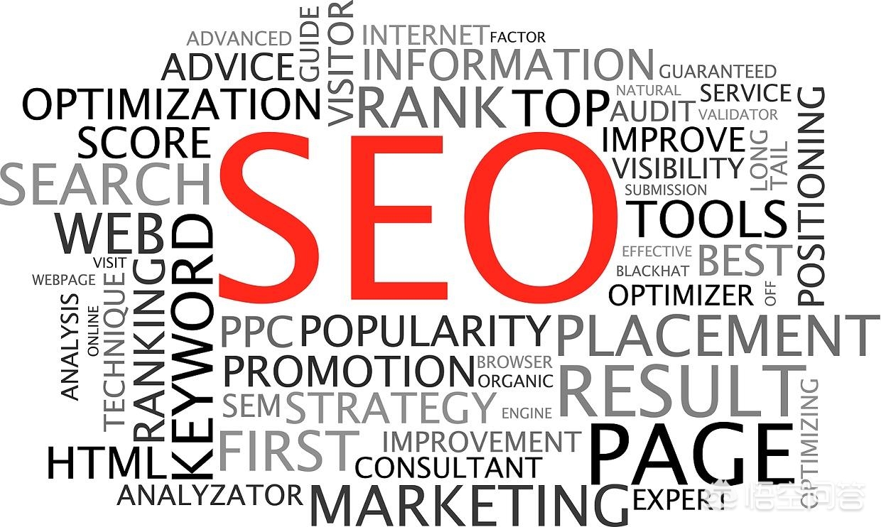 网络营销seo吗-网络营销的seo是做什么的 网络营销seo吗-网络营销的seo是做什么的