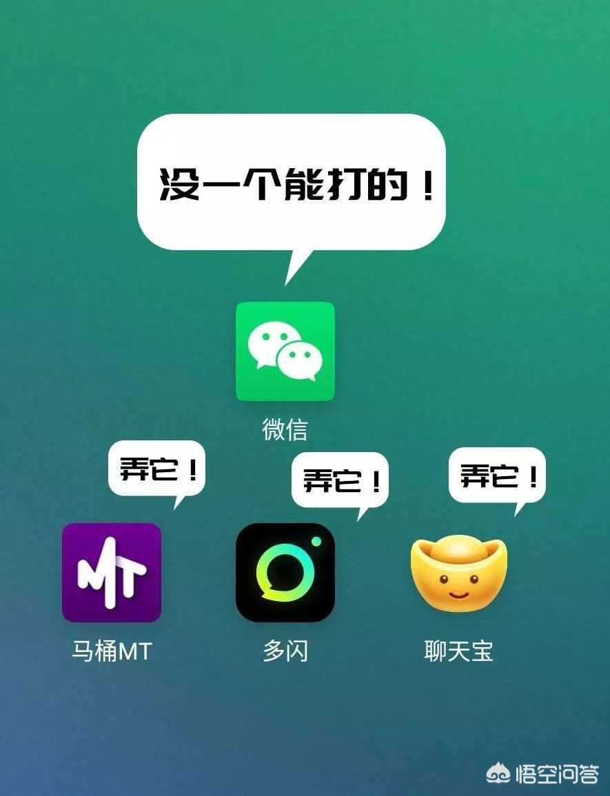 开发社交app多少钱