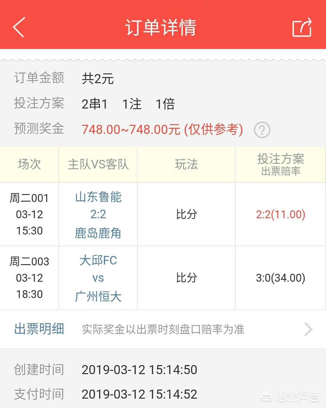 大邱fc赛事分析（恒大亚冠客场大比分输给大邱fc，其实早在预料之中，大家猜到会是这样的比分了吗？）