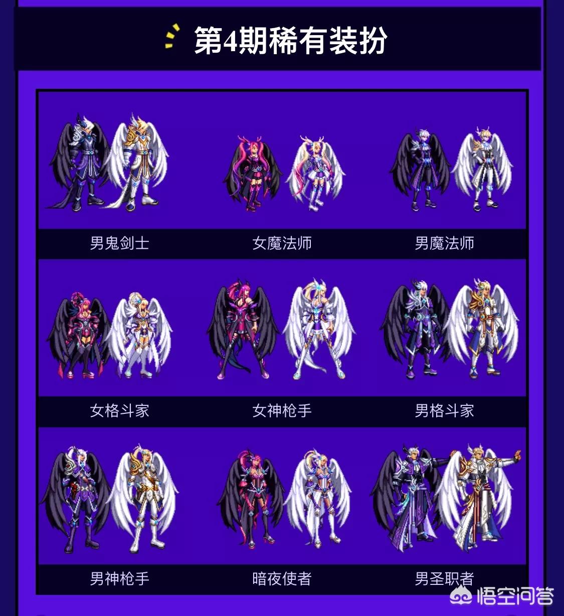 DNF愚人节礼包提前上架，20快就有几率获取永久天空套，你们开出了什么呢？