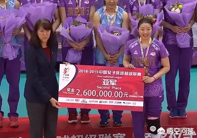 天津队0比3完败,北京队夺冠,你认为是教练的原因还是队员的原因,或者是排协的原因? 天津队0比3完败,北京队夺冠,你认为是教练的原因还是队员的原因,或者是排协的原因?